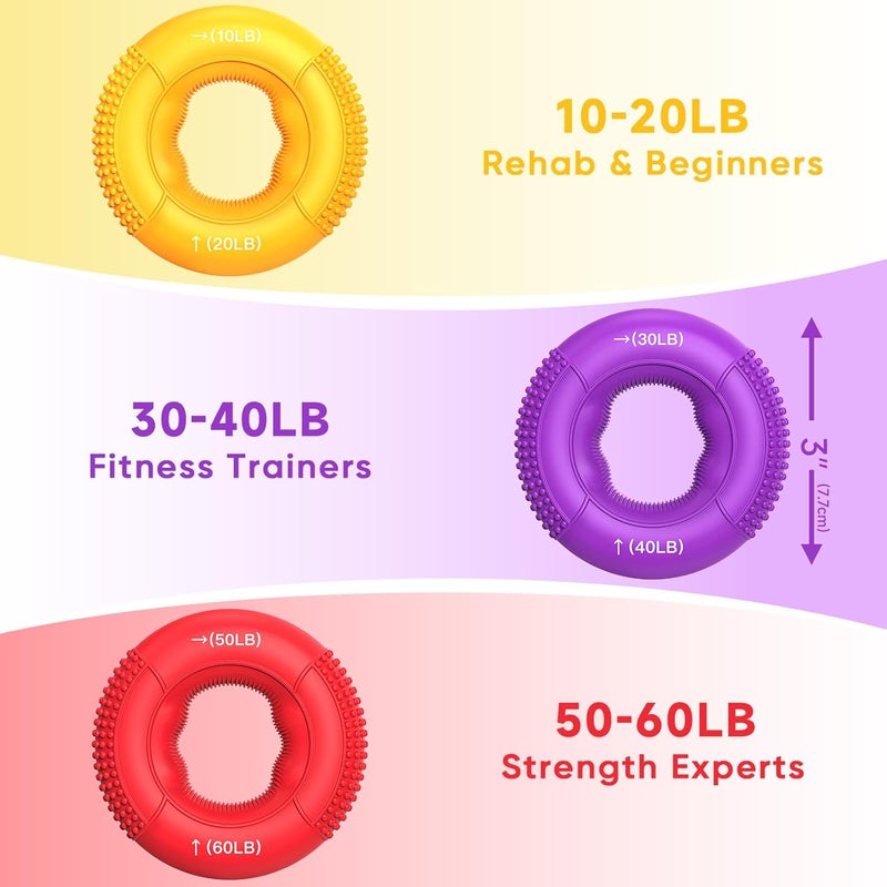 FitBeast Grip Strength Trainer, Finger Exerciser, Stress Balls for Adults 6-Piece Set, Hand Therapy for Strength, Recovery & Stress Relief, Forearm Strengthener for Men, Women & Seniors - Image 3